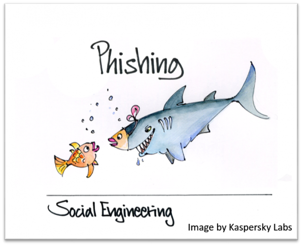Social Engineering is dangerous if you don't know what to look for
